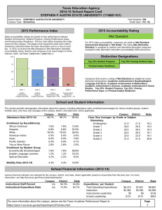 Texas Education Agency 2014-15 School Report Card 2015 Performance Index