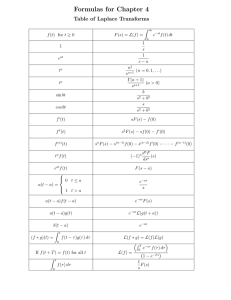 Formulas for Chapter 4 Table of Laplace Transforms