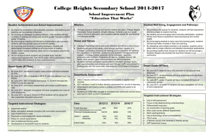 College Heights Secondary School 2014-2017 School Improvement Plan “Education That Works” Mission: