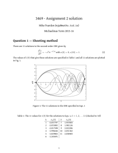 3469 - Assignment 2 solution Question 1 — Shooting method