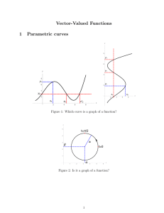 Vector-Valued Functions 1 Parametric curves