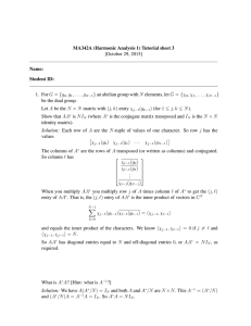 MA342A (Harmonic Analysis 1) Tutorial sheet 3 [October 29, 2015] Name: Student ID: