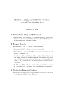 Module MA3412: Examinable Material, Annual Examination 2014 February 20, 2014