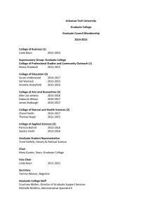 Arkansas Tech University Graduate College Graduate Council Membership 2014-2015