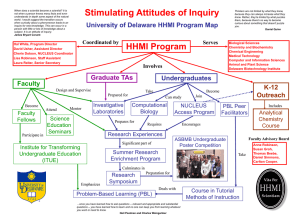 Stimulating Attitudes of Inquiry