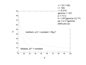 v = 10:1:100; t = 100; r = 8.314; gamma = 1.67;