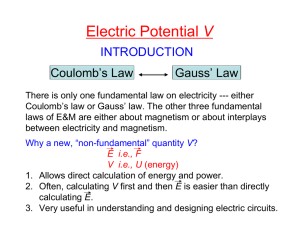 V INTRODUCTION Coulomb’s Law Gauss’ Law