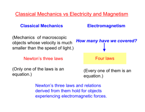 Classical Mechanics vs Electricity and Magnetism