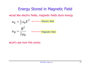 Energy Stored in Magnetic Field ε μ =
