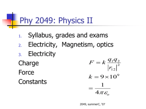 Phy 2049: Physics II Syllabus, grades and exams Electricity,  Magnetism, optics Electricity