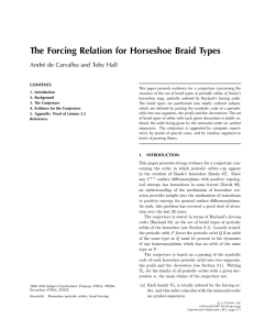 The Forcing Relation for Horseshoe Braid Types CONTENTS