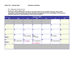 Math 419 – Spring 2016 Tentative Calendar