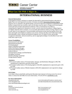 What Can I Do With A Major In…  INTERNATIONAL BUSINESS