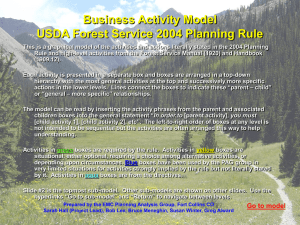 Business Activity Model USDA Forest Service 2004 Planning Rule