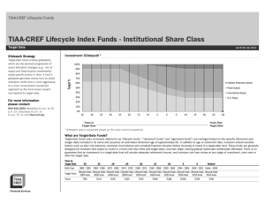 TIAA-CREF Lifecycle Index Funds - Institutional Share Class  TIAA-CREF Lifecycle Funds