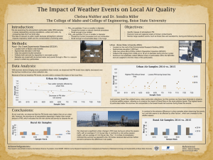 The Impact of Weather Events on Local Air Quality