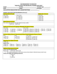 AG ENGINEERING TECHNOLOGY PLAN OF STUDY FOR BACHELOR of SCIENCE 2014-2015