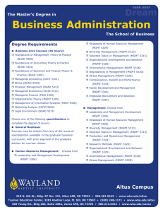 Business Administration Dream The Master’s Degree in The School of Business