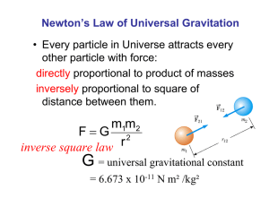 Newton’s Law of Universal Gravitation other particle with force: