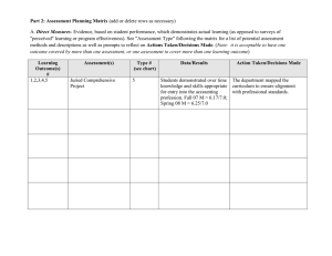 Part 2: Assessment Planning Matrix Direct Measures