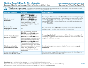 Medical Benefit Plan B: City of Austin