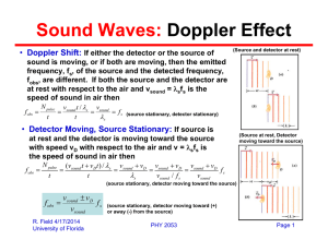 Sound Waves: Doppler Effect Doppler Shift: