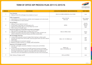 TERM OF OFFICE IDP PROCESS PLAN 2011/12-2015/16 ITEM NO. DELIVERABLE