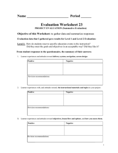 Evaluation Worksheet 23 Name ________________________  Period ______ Objective of this Worksheet: