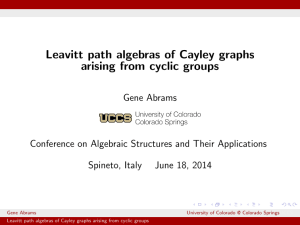 Leavitt path algebras of Cayley graphs arising from cyclic groups Gene Abrams