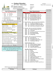 Outdoor Education 2011-2012 - Status Sheet Bachelor of Science