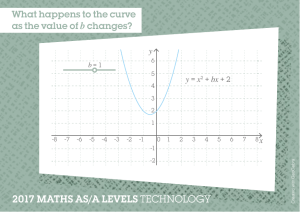 2017 MATHS AS/A LEVELS What happens to the curve  b