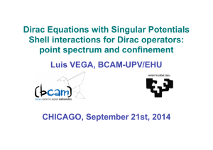 Dirac Equations with Singular Potentials Shell interactions for Dirac operators: