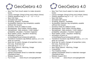 GeoGebra 4.0