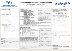 Concurrent Reasoning with Inference Graphs Problem Summary Inference Graphs