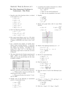 Math142 Week In Review # 3 The Most Important Problems to