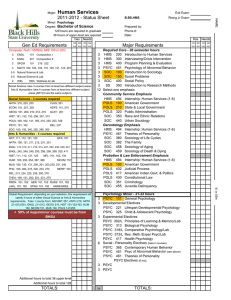 Human Services 2011-2012 - Status Sheet Bachelor of Science