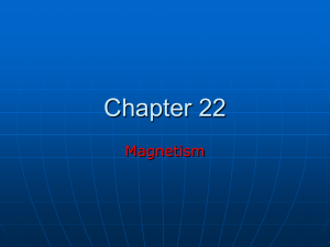 Chapter 22 Magnetism