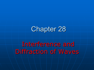 Chapter 28 Interference and Diffraction of Waves