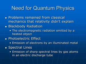 Need for Quantum Physics