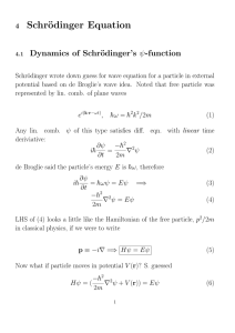 Schr¨ odinger Equation Dynamics of Schr¨ ψ
