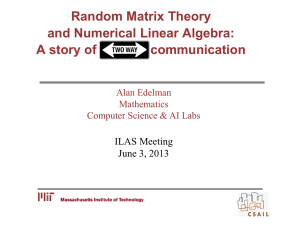Random Matrix Theory and Numerical Linear Algebra: ILAS Meeting