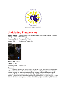 Undulating Frequencies
