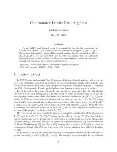 Commutator Leavitt Path Algebras Zachary Mesyan May 30, 2012
