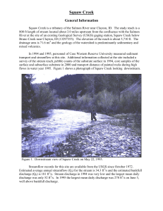 Squaw Creek General Information