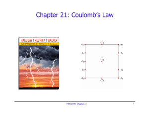 Chapter 21: Coulomb’s Law PHY2049: Chapter 21 1