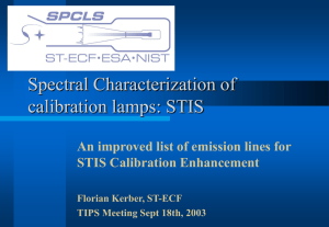 Spectral Characterization of calibration lamps: STIS STIS Calibration Enhancement