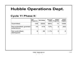 Hubble Operations Dept. Cycle 11 Phase II: