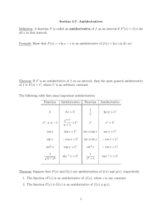 Section 5.7: Antiderivatives