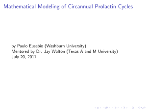 Mathematical Modeling of Circannual Prolactin Cycles
