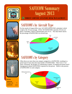 SAFECOM Summary August 2013 SAFECOM’s by Aircraft Type